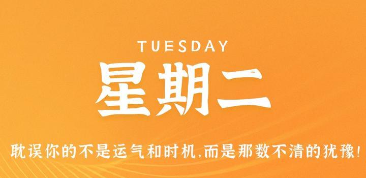 4月4日,星期二,在这里每天60秒读懂世界!